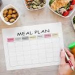 Nutrients, Deficiencies, and Supplements — The Complete Guide