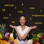 The Most Important Thyroid Vitamins and Minerals What Each One Does